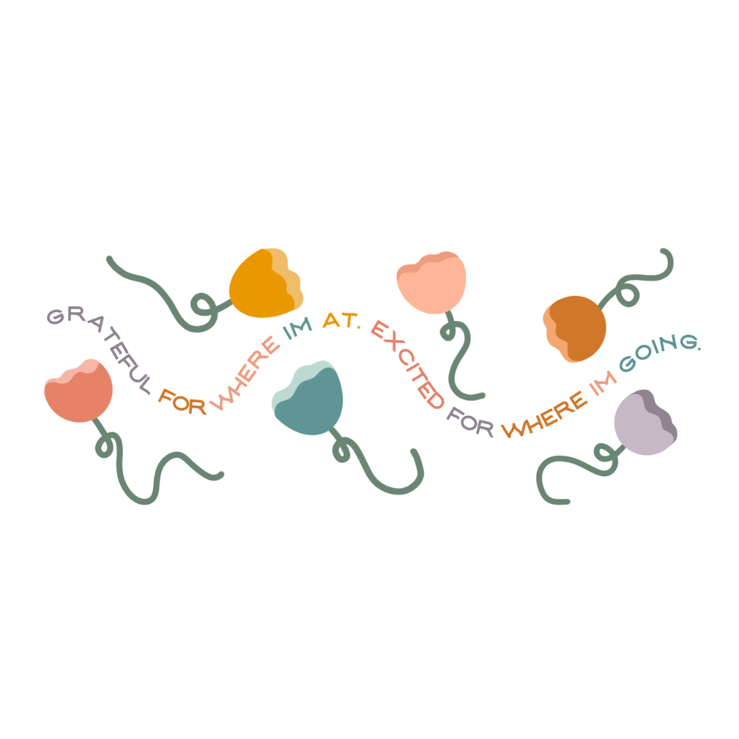 Grateful For Where I'm At Mug