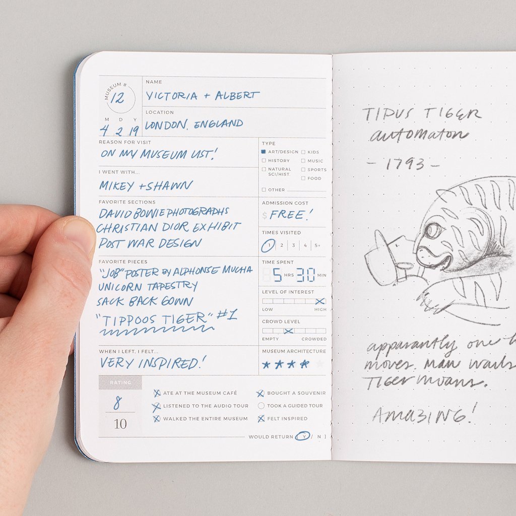 Museum Passport Journal